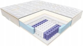 Janpol Matrac Cora 200x200 Poťah Tencel