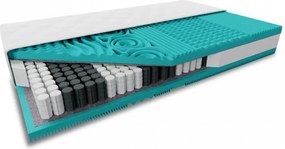 Taštičkový matrac MASS COMFORT 21cm 80x200 cm Ochrana matraca: BEZ chrániča matraca