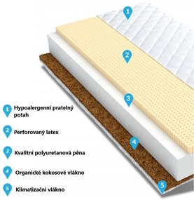 Detský matrac JUNIOR MAX RELAX 160x80x12 cm - pena/latex/kokos