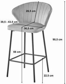 Barová stolička GATTA - čierny zamat / čierne nohy x 4 9401 71 00 00