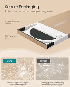 SONGMICS stojanové zrkadlo, vlnité podlahové zrkadlo so stojanom, 160 x 50 cm, biele