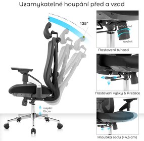 Kancelárska ergonomická stolička Neoseat STEVEN — čierna, nosnosť 150 kg
