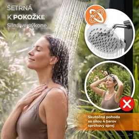 Solárna sprcha s krytom HAVANA, 35 l, čierna Casaria