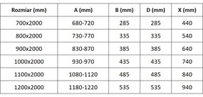 Mexen Exo, dvojité krídlové sprchové dvere 80x200 cm, 6mm číre sklo, čierny profil, 8182-080-000-70-00