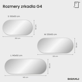 Atypické zrkadlo s LED osvetlením G4