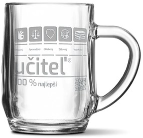 Sablio Polliter Učiteľ: 0,5