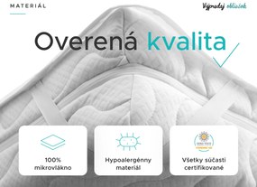 Nepremokavý chránič na matrac PREŠÍVANÝ na postieľku 70x140 cm