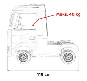 Ramiz Scania R-SERIE červená