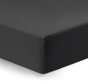 Áčko a.s. Ružomberok Plachta SUPER STRETCH Jersey Čierna, Vyberte rozmer 90 x 200 cm