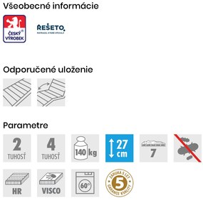 PROXIMA.store - Matrace EVO Graphene+ ROZMERY: 100x200, VÝŠKA: 27 cm, TYP POŤAHU: GRAPHENE s VISCO pěnou