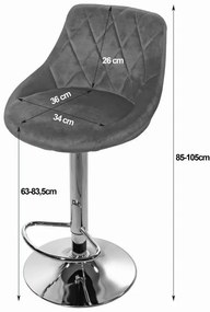 Barová stolička KAST - zamatovo zelená / základňa zlatá