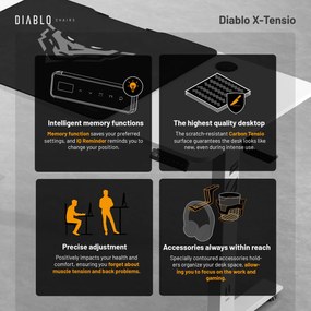 Výškovo nastaviteľný stôl Diablo X-Tensio 1400 biely