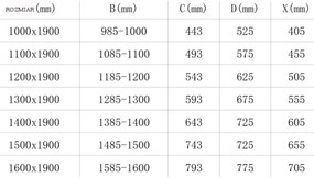 Mexen OMEGA posuvné sprchové dvere do otvoru 100 cm, 825-100-000-01-00