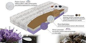 Materasso Penový matrac Hydrolatex copper Rozmer: 200 x 200 cm, Tuhosť: T4