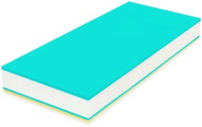 Hilding Anders Extra vysoký latexovo-taštičkový matrac Ultra Grande Veľkosť: 200 x 80 cm