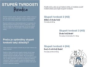 Hn8 Schlafsysteme 7-zónový matrac z pamäťovej peny XXL Gelstar KS (H3, 100 X 200 CM)  (100331934)