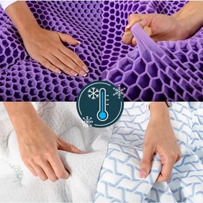 Matrac Elastofresh Comfort EMI 90×200 cm 1+1 ZADARMO