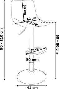 Barová stolička TEXAS VELVET - čierna