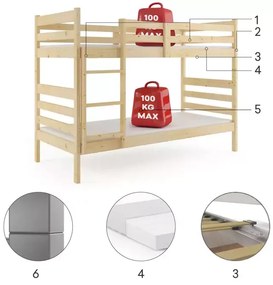 Poschodová posteľ ERIK 2v1, rozmer 90x190 cm
