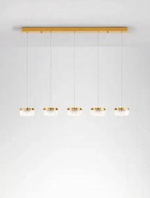 Retro luster Bion C