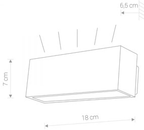 UNIT LED 9122, 3000K, 727lm, 110°, 20 000h