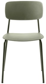 Zelené jedálenské stoličky v súprave 2 ks Kirkland – Unique Furniture