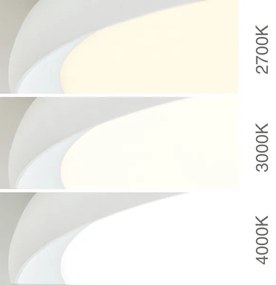 Orion - LED stropné svietidlo KANT LED/30W/230V 2700/3200/4000K pr. 40 cm biela