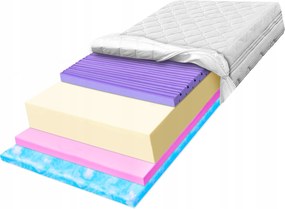 Penový matrac 170x200 H2 H3 Hr hypoalergénny masážny 7 zón 32 cm