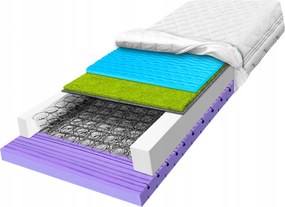 Matrac Conti H3 H4 s pružinami Bonnell 22 cm 180x200 s tvarovaným povrchom z morskej trávy