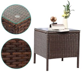 Polyratanový záhradný nábytok