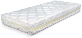 D.P.V. Poťah ATLANTIS s úpravou Frix a 3D ventilačnou mriežkou ROZMERY: 90x195