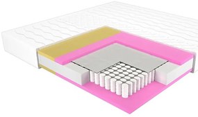 Matrac Adam i Ewa Vreckové pružiny 200/200 Aloe Vera