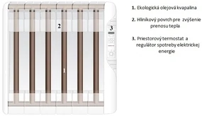 Gabarrón ECOFLUID RF6E Plus 750W programovateľný digitálny olejový radiátor