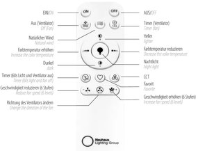 JUST LIGHT. 14644-18 -LED Stropné svietidlo s ventilátorom VENIKA LED/36W/230V+DO