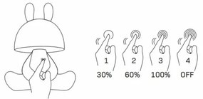 LED Stmievateľná detská dotyková lampička FANCY LED/2,5W/3,7V čierna/červená