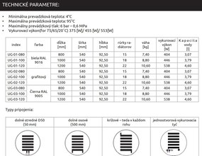 Invena Invena, kúpeľňový rebríkový radiátor 540x1200 mm 538W, grafitová, UG-02-120-A