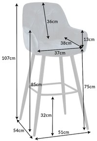 Dizajnová barová stolička Garold petrolejový zamat