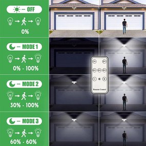 Bluegarden Bluegarden, LED solárna lampa P60263, OGR-05697