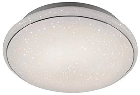 Stropné LED svietidlo Jupiter – hviezdne nebo