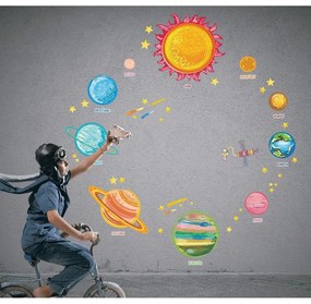 Súprava nástenných samolepiek Ambiance Solar System Planets