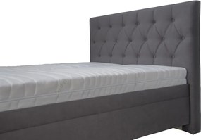 Posteľ Amy 180x200 cm, tmavo šedá látka