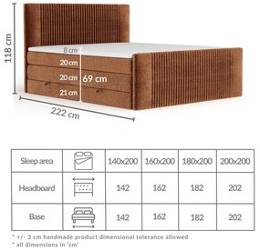 Tmavozelená boxspring posteľ s úložným priestorom 200x200 cm Bergamo – Maison de Rêve