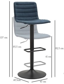 Barová stolička s nastaviteľnou výškou v petrolejovo-čiernej farbe (výška sedadla 61 cm) Malia – Mauro Ferretti