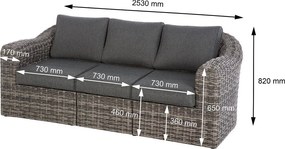 DEOKORK Ratanová lavica pre 3 osoby BORNEO LUXURY (sivá)