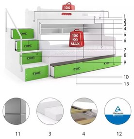 Poschodová posteľ MAX 3 rozšírená 200x120 biela - zelená
