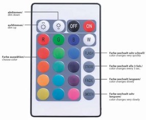 Paul Neuhaus 1205-70 - LED RGB Stmievateľný pásik TEANIA 10m LED/30W/12/230V + DO
