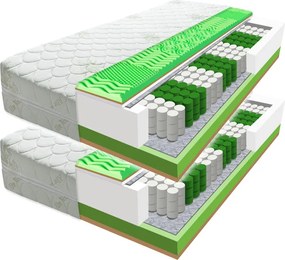 ECOMATRACE POSEJDON PREMIUM 27 cm Ortopedický taštičkový masážny matrac 1+1 Rozmery 90x200