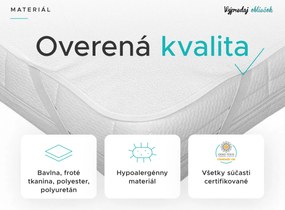 Nepremokavý chránič na matrac FROTÉ 90x200 cm
