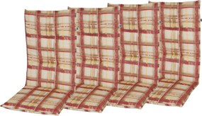 Doppler CLASSIC 9017