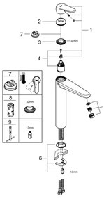 GROHE 23432000 - Umývadlová batéria EURODISC COSMOPOLITAN, veľkosť XL, chróm